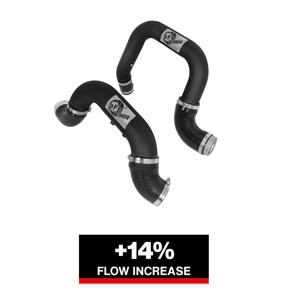 aFe BladeRunner Black Intercooler Tubes Combo 2016 GM Colorado/Canyon I4-2.8L (td)