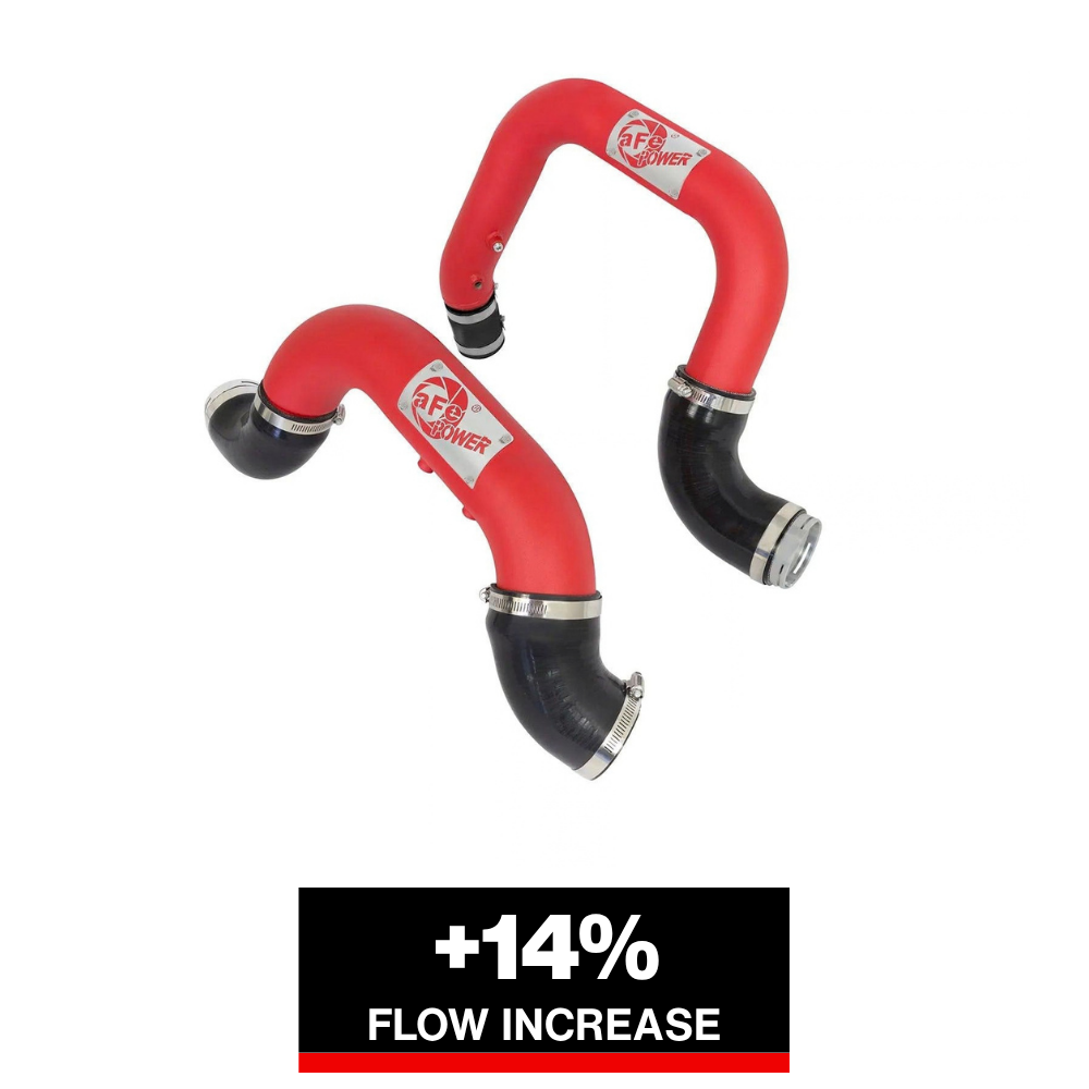 aFe BladeRunner Red Intercooler Tubes Combo 2016 GM Colorado/Canyon I4-2.8L (td)