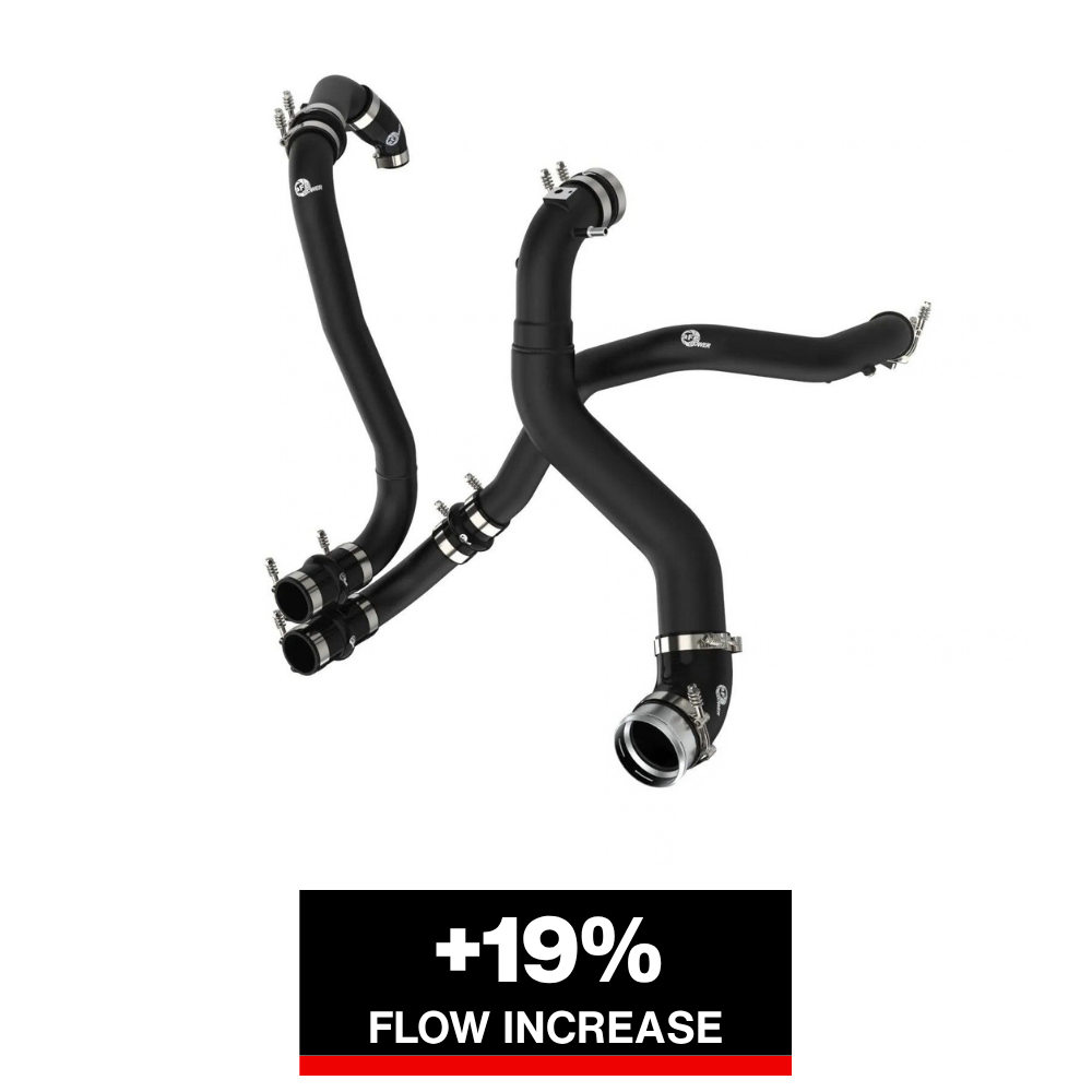 aFe BladeRunner 21-22 Ford F-150 Ecoboost V6-3.5L(tt) Aluminum Hot and Cold Charge Pipe Kit Black