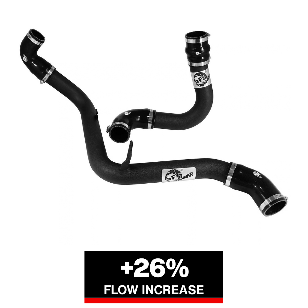 aFe Bladerunner 2.5in Intercooler Hot and Cold Side Tubes, 13-14 Ford Focus ST 2.0L (t) *Black*