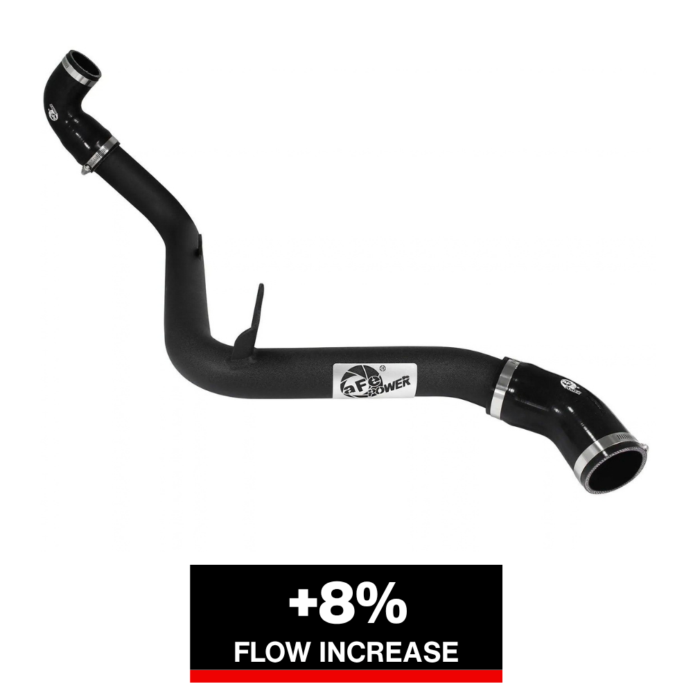 aFe Bladerunner 2.5in Intercooler Hot Side Tubes, 13-14 Ford Focus ST 2.0L (t) *Black*