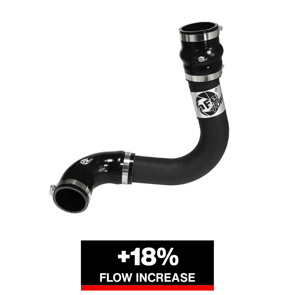 aFe Bladerunner 2.5in Intercooler Cold Side Tubes, 13-14 Ford Focus ST 2.0L (t) *Black*