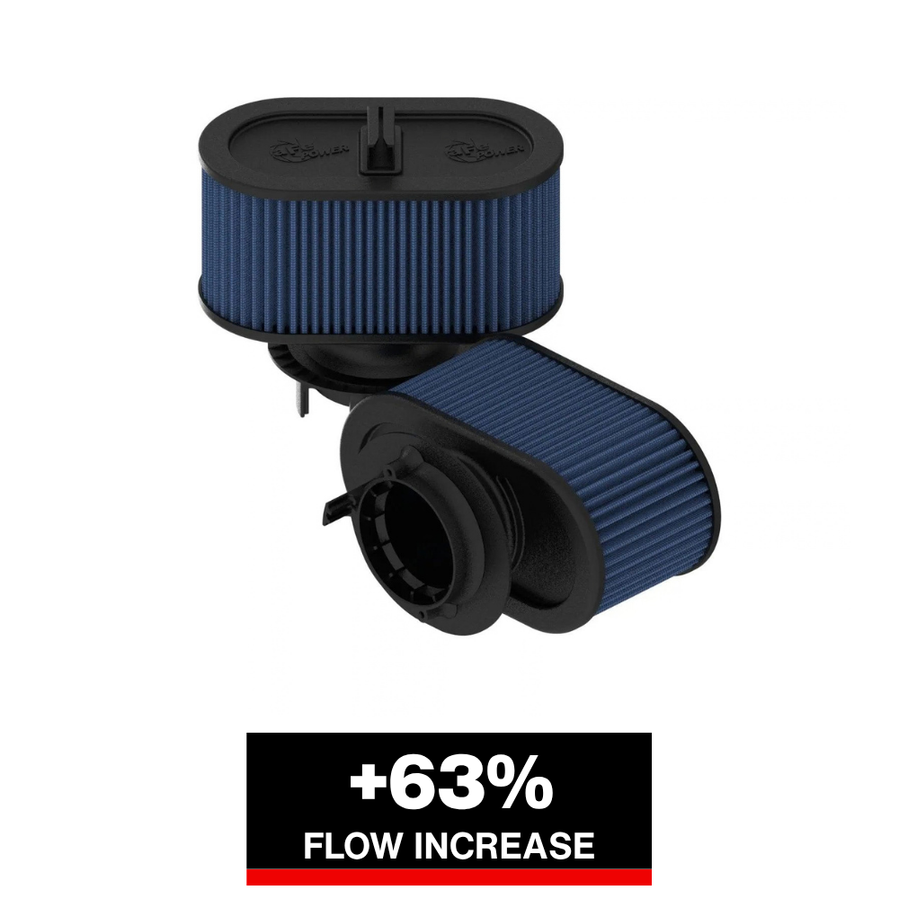 aFe Magnum FLOW OE Replacement Air Filter Audi R8 08-15 V8-4.2L