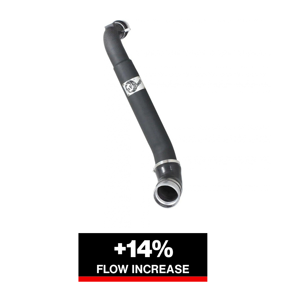 aFe Bladerunner Intercooler Tube Cold Side 2015 Ford F-150 V6 2.7 (tt)