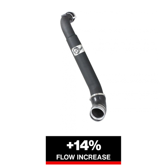 aFe Bladerunner Intercooler Tube Cold Side 2015 Ford F-150 V6 2.7 (tt)