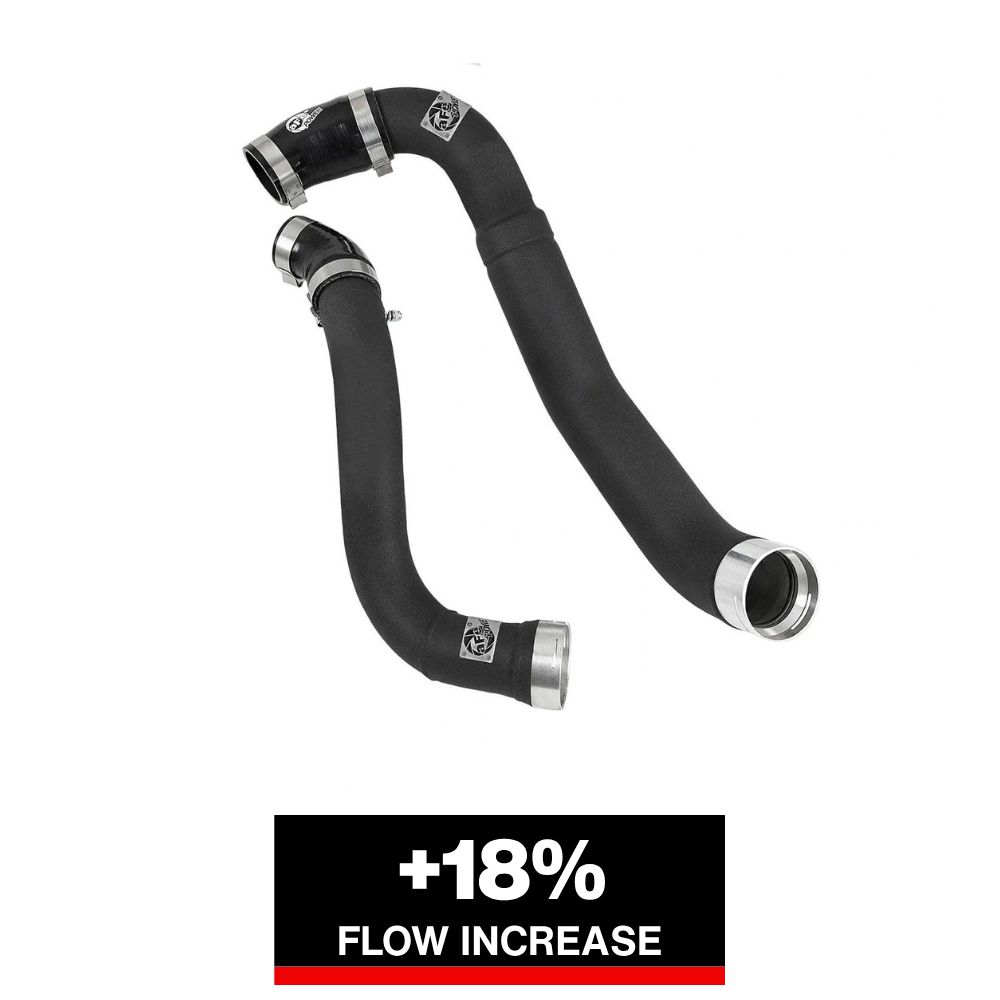 aFe Bladerunner 3.5in-3in Intercooler Cold Side Tube Black - 18-19 Ford F-150 V6-3.0L (td)