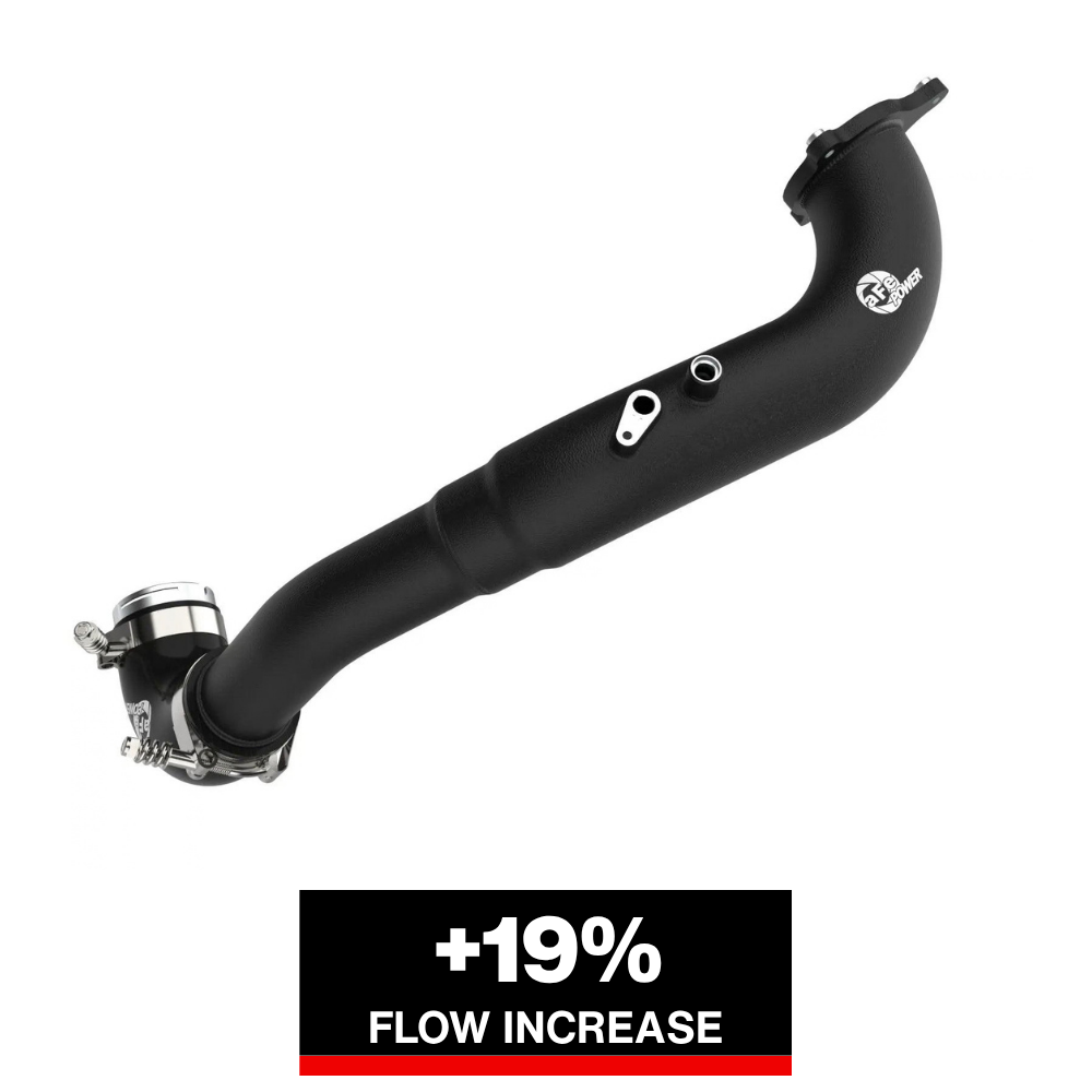 aFe 17-22 BMW 540i (G30/G31/G38) B58 L6 3.0L (t) BladeRunner 3in Aluminum Hot Charge Pipe - Black