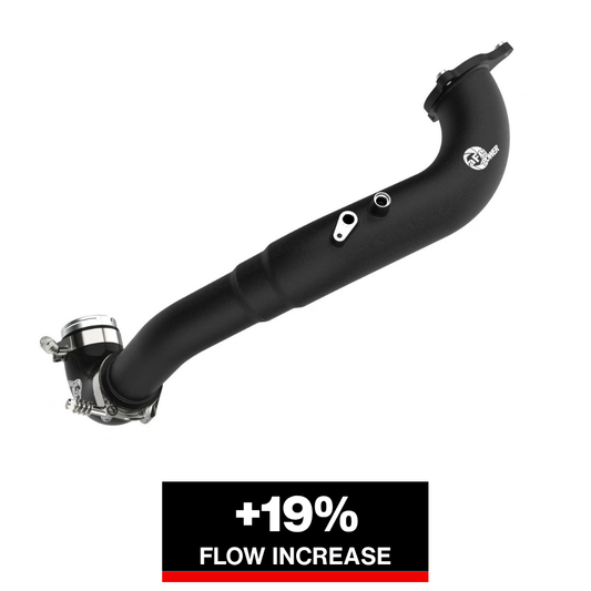 aFe 17-22 BMW 540i (G30/G31/G38) B58 L6 3.0L (t) BladeRunner 3in Aluminum Hot Charge Pipe - Black