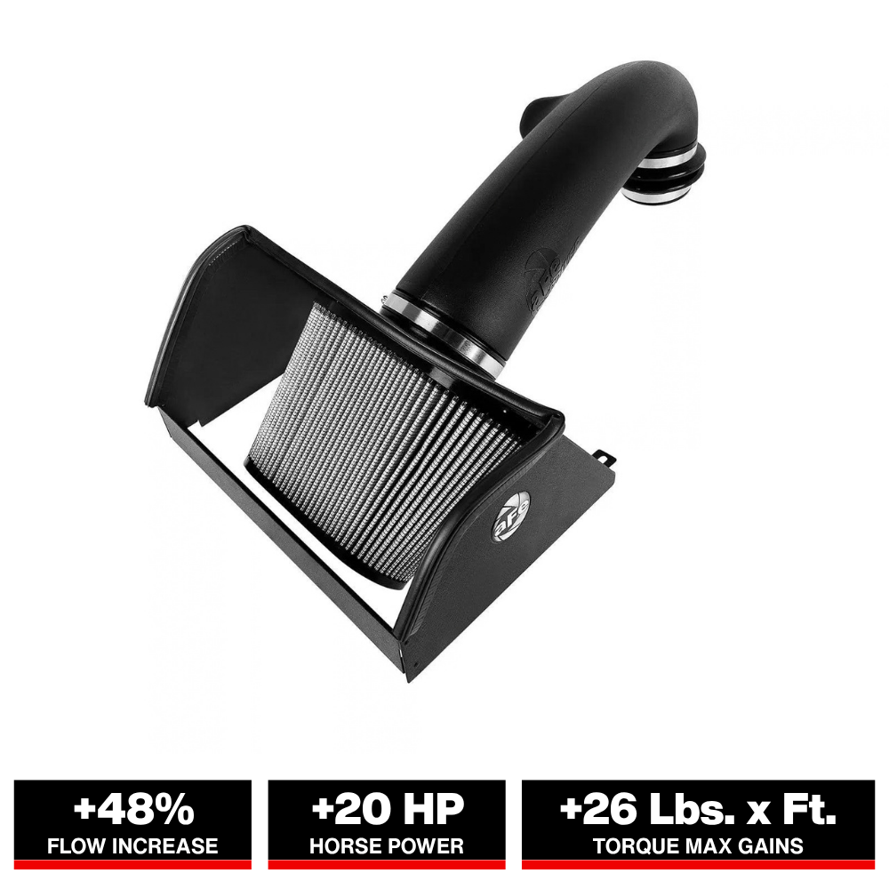 aFe Magnum FORCE Stage-2 Pro DRY S Cold Air Intake System 19-26 Dodge RAM 1500 V8-5.7L