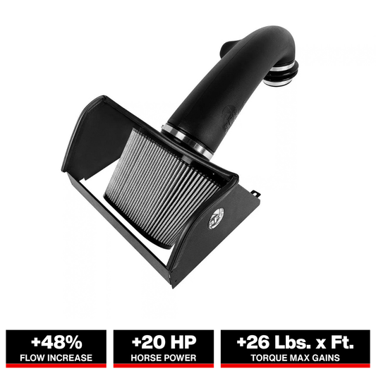 aFe Magnum FORCE Stage-2 Pro DRY S Cold Air Intake System 19-26 Dodge RAM 1500 V8-5.7L