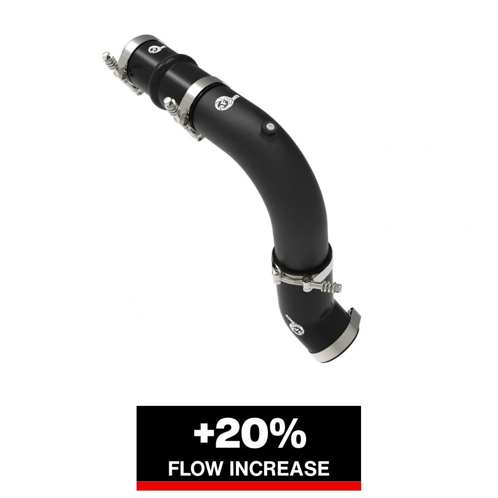 aFe BladeRunner 3in Aluminum Hot Charge Pipe Black RAM Diesel Trucks 25-26 L6-6.7L (td)