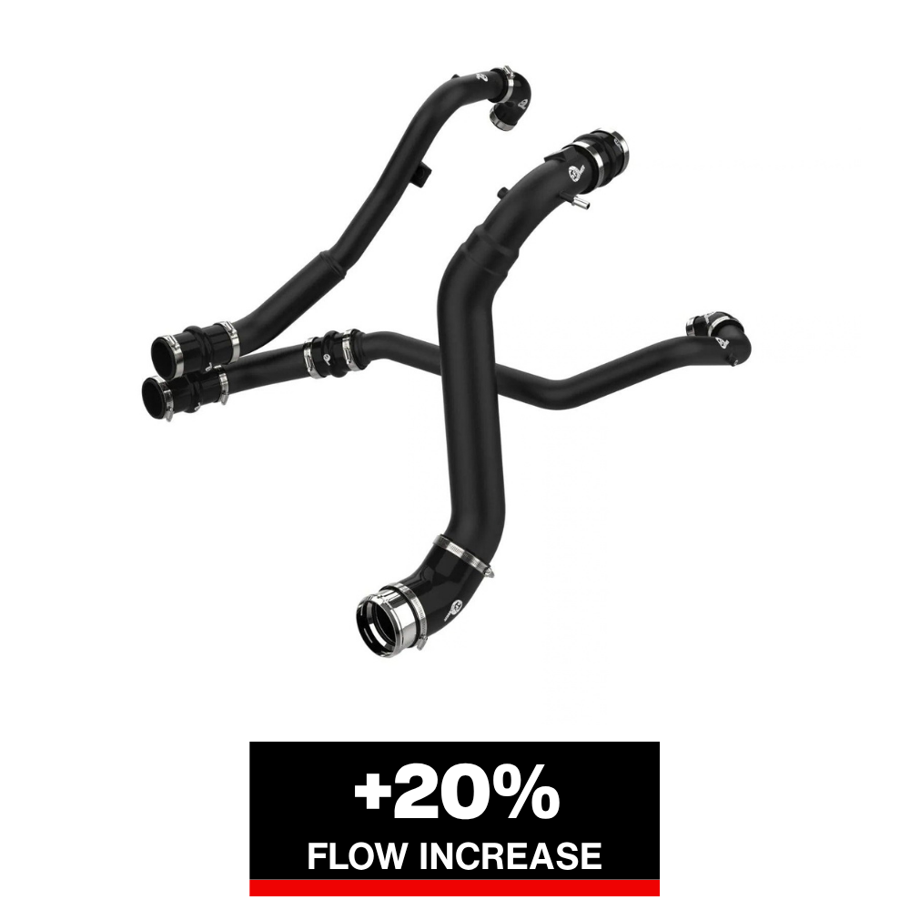 aFe BladeRunner Aluminum Hot and Cold Charge Pipe Kit Black Ford F-150 24-26 V6-2.7L (tt)