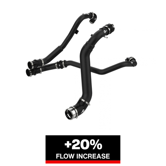 aFe BladeRunner Aluminum Hot and Cold Charge Pipe Kit Black Ford F-150 24-26 V6-2.7L (tt)
