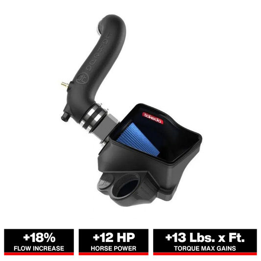 aFe 21-24 Kia K5 Takeda Stage-2 Cold Air Intake System w/ Pro 5R Filter