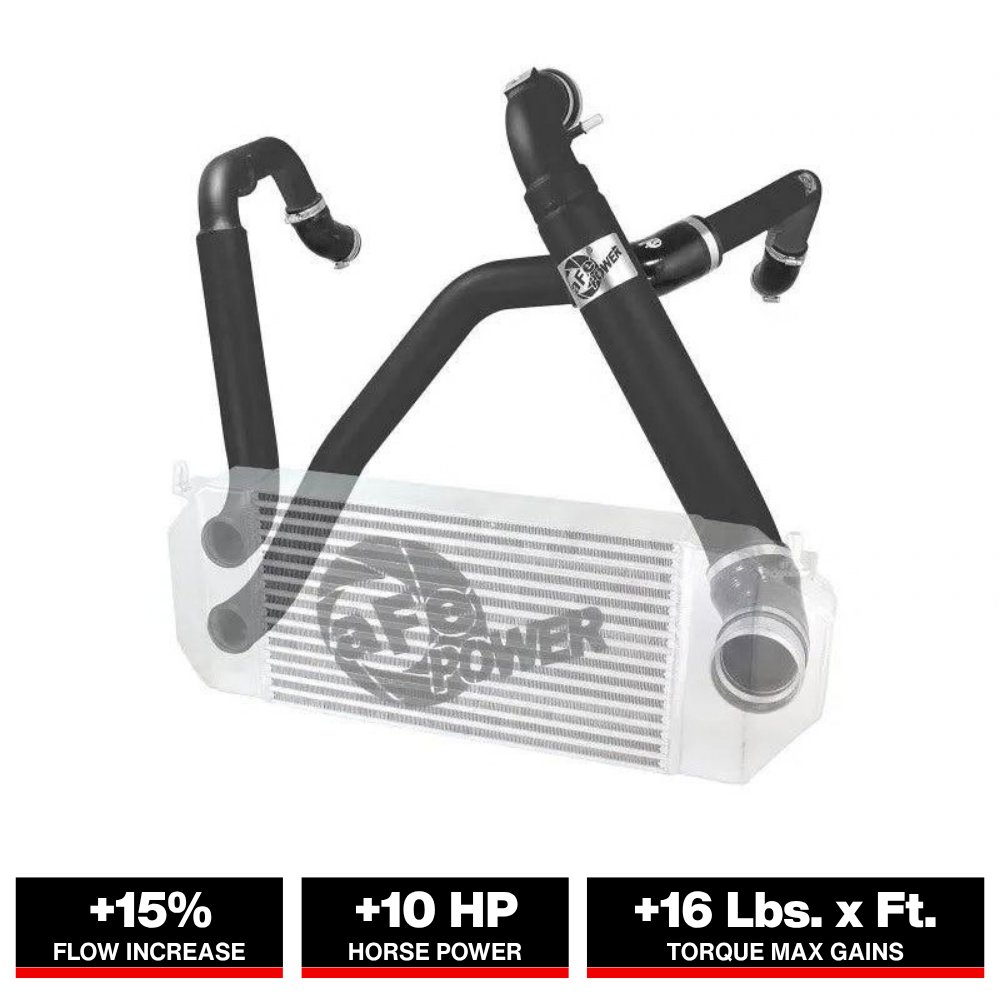 aFe Bladerunner Intercooler Tubes Combo 2015 Ford F-150 V6 Ecoboost 3.5L (tt)