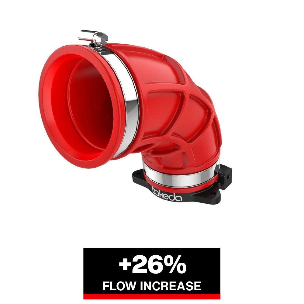 aFe 2019-2020 Hyundai Veloster N L4-2.0L (T) Takeda Turbo Inlet w/ Takeda Intake - Red