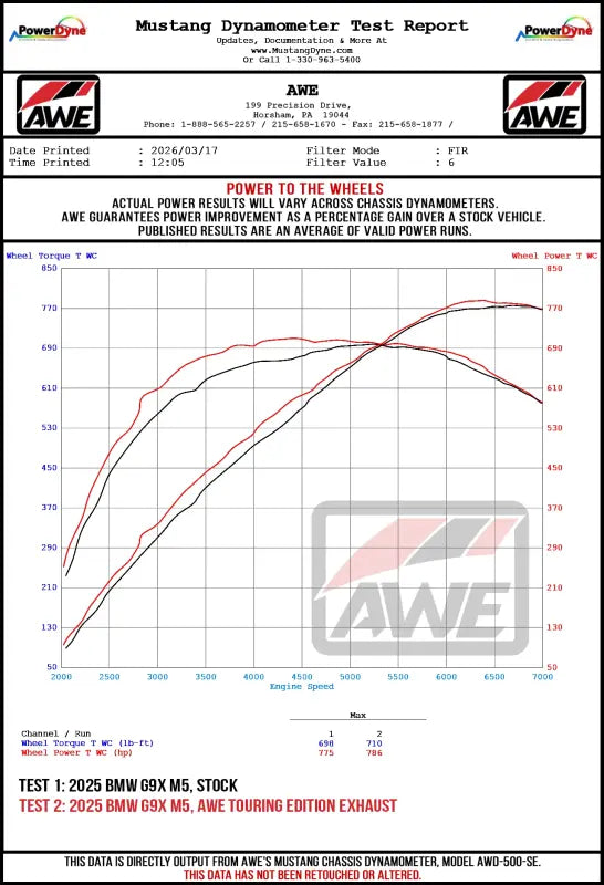 AWE Tuning 3015-43790 Catback Exhaust For BMW G90/G99 M5 Touring Edition