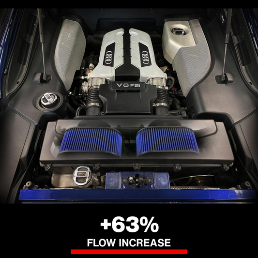 aFe Magnum FLOW OE Replacement Air Filter Audi R8 08-15 V8-4.2L