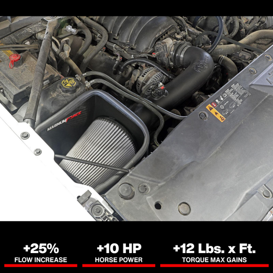 aFe Magnum FORCE Open Element Intake GM Silv/Sierra 1500 14-18 / Silv LD/Sierra Limited 2019 V8