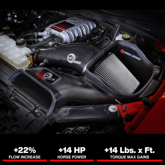 aFe 23-24 Ford F150 Raptor R V8 5.2L Supercharged Track Series Air Intake w/ PDS Filter