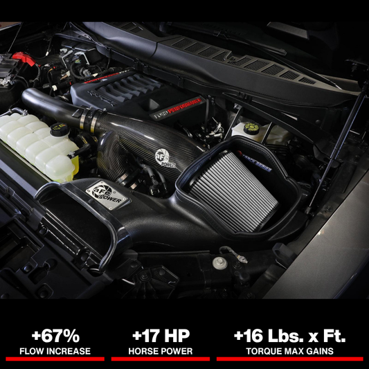 aFe 21-24 Ford F150 Raptor Track Series Carbon Fiber Cold Air Intake System w/ Pro DRY S Filter