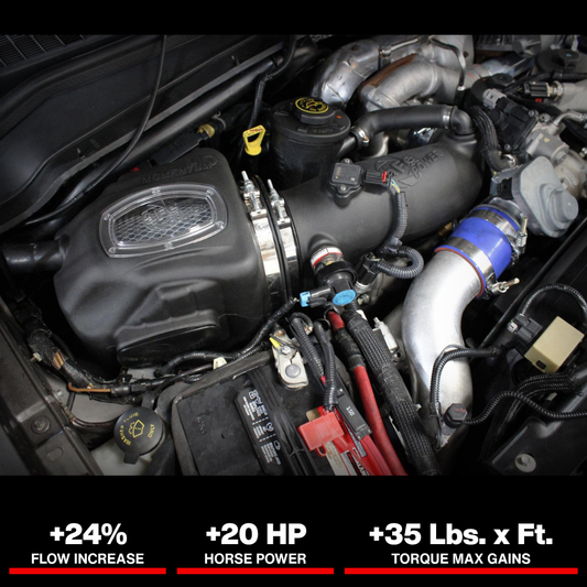 aFe Momentum HD PRO 10R Stage-2 Si Intake 08-10 Ford Diesel Trucks V8-6.4L (td)