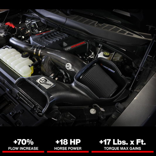 aFe 21-24 Ford F150 Raptor Track Series Carbon Fiber Cold Air Intake System w/ Black Pro 5R Filter
