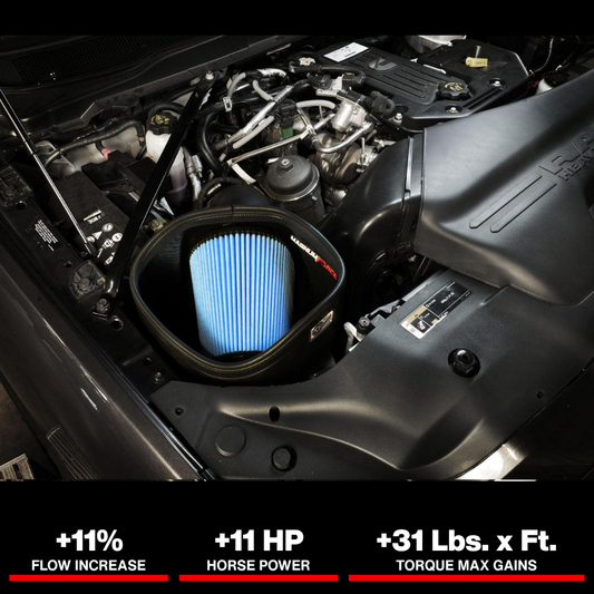 aFe 25-26 RAM 2500/3500 L6-6.7L (td) Magnum FORCE Stage-2 Cold Air Intake w/ D2 Dura-Dry Filter