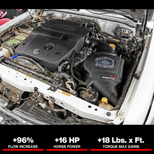 aFe Momentum GT Intakes P5R AIS Nissan Patrol (Y61) 01-16 I6-4.8L