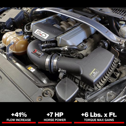aFe Super Stock Induction System Pro 5R Media 15-17 Ford Mustang V8-5.0L