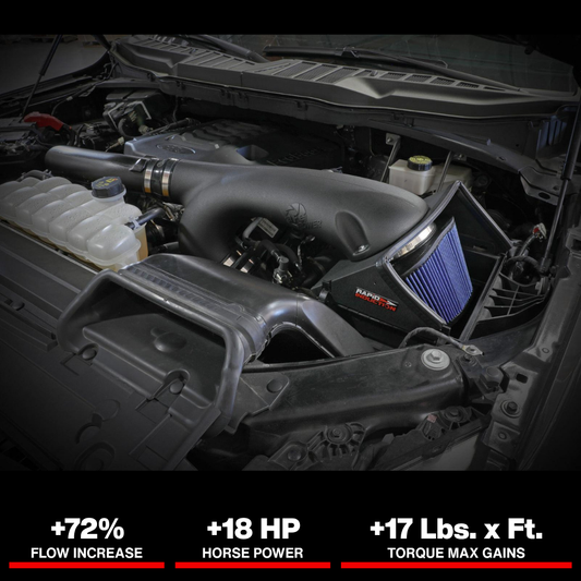 aFe Rapid Induction Cold Air Intake System w/Pro 5R Filter 2021+ Ford F-150 V6-3.5L (tt)