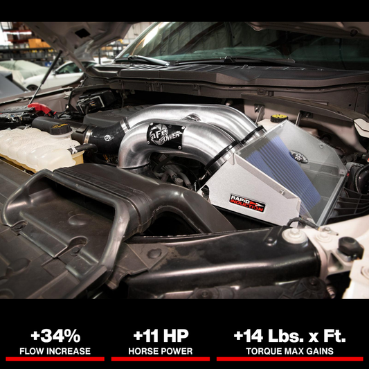 aFe Rapid Induction Pro 5R Cold Air Intake System Brushed 21-22 Ford F-150 Raptor V6-3.5L (tt)