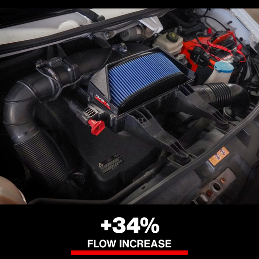 aFe Rapid Induction Pro 5R Cold Air Intake System 14-17 Mercedes-Benz Sprinter 2500/3500 L4-2.1L