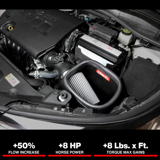aFe Takeda Intakes Stage-2 AIS w/ Pro DRY S Media Toyota C-HR 17-20 L4-2.0L