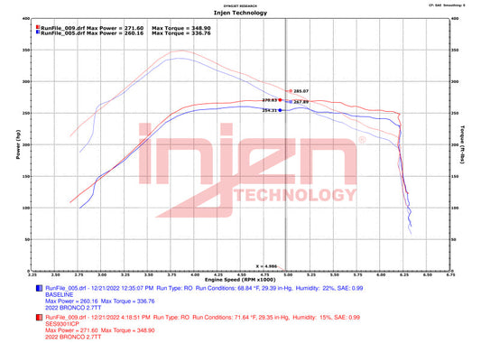 Injen 21-23 Ford Bronco 2.7L V6 (TT) EcoBoost SES Intercooler Pipes - Wrinkle Black