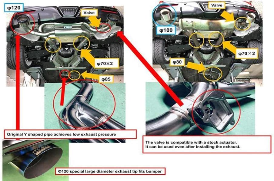 HKS 2019+ Toyota GR Supra w/o OPF Dual Hi-Power Titanium Tip Catback Exhaust