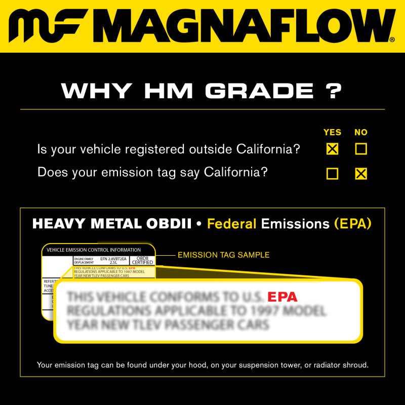 MagnaFlow 24214 DF Converter For 03-08 Saab 9-3 2.0L