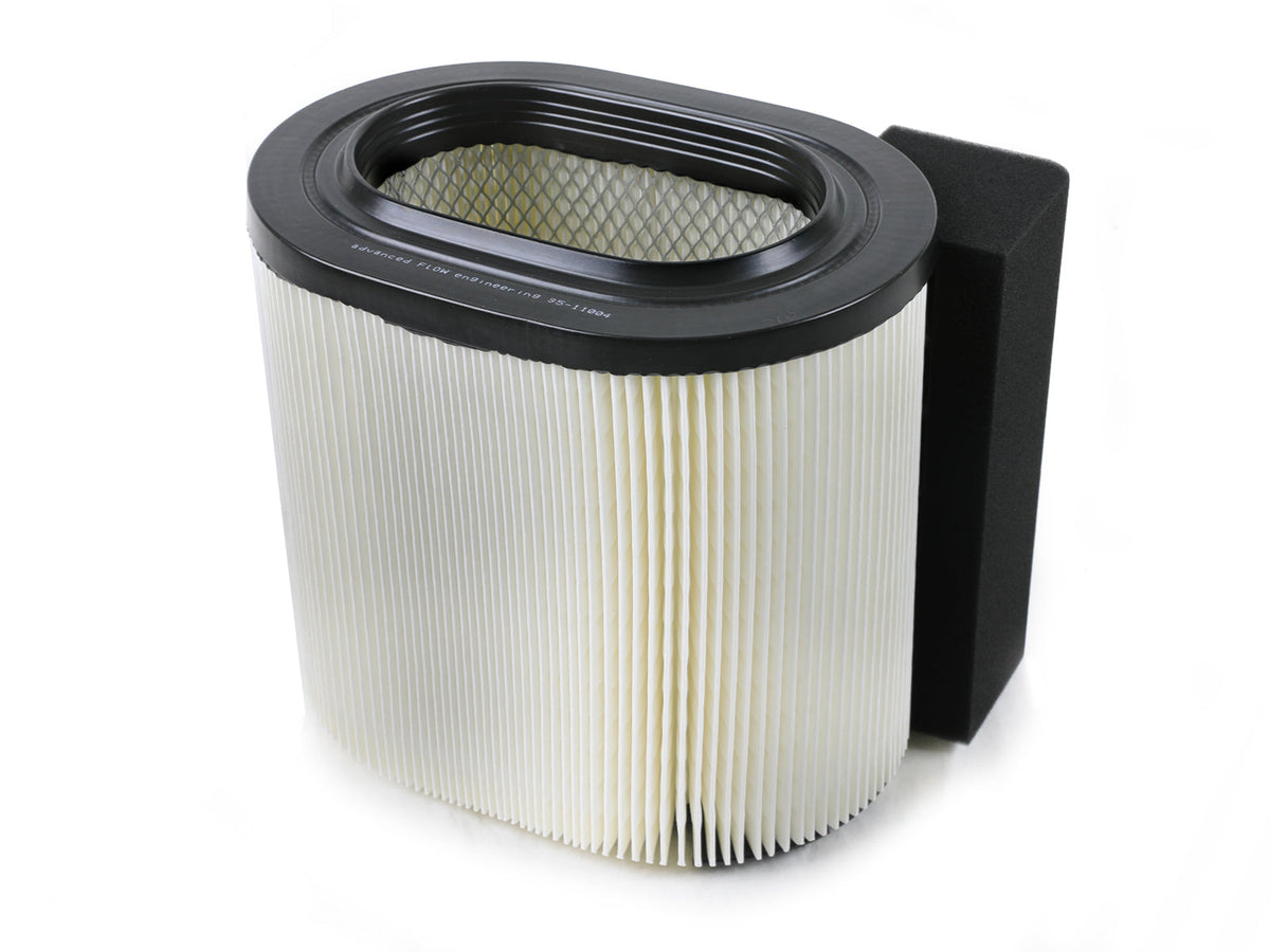 aFe PROGUARD Filter Master Pack Ford Diesel Trucks 17-19 V8-6.7L (td)