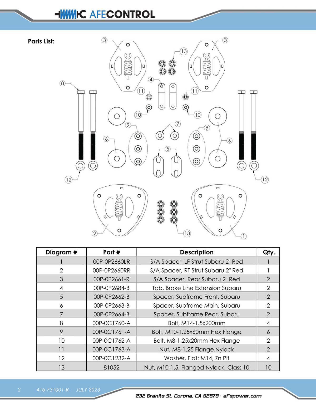 aFe 20-23 Subaru Outback CONTROL 2.0in Lift Kit