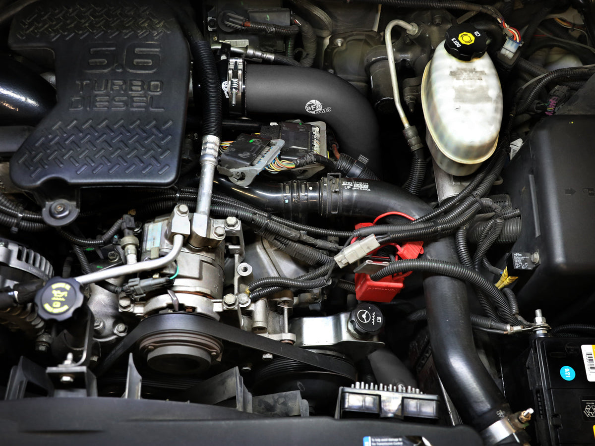 aFe 06-10 GM Diesel Trucks V8 6.6L BladeRunner Aluminum Hot & Cold Charge Pipe Kit - Black