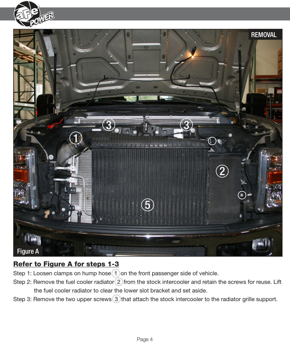 aFe Bladerunner Intercoolers I/C Ford Diesel Trucks 08-10 V8-6.4L (td)