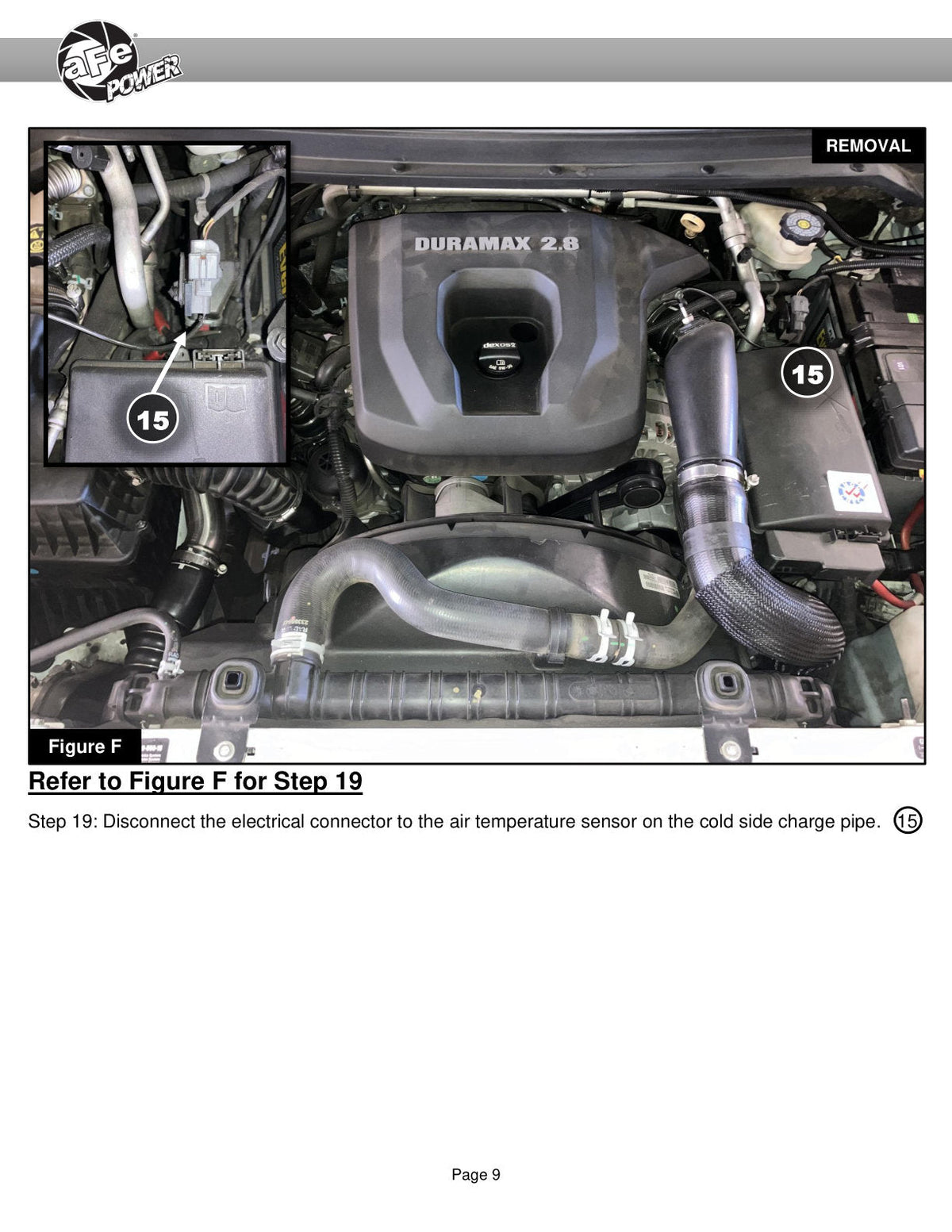 aFe 16-20 GM Colorado/Canyon L4-2.8L (td) BladeRunner 2in & 2.5in SS Hot & Cold Charge Pipe Kit