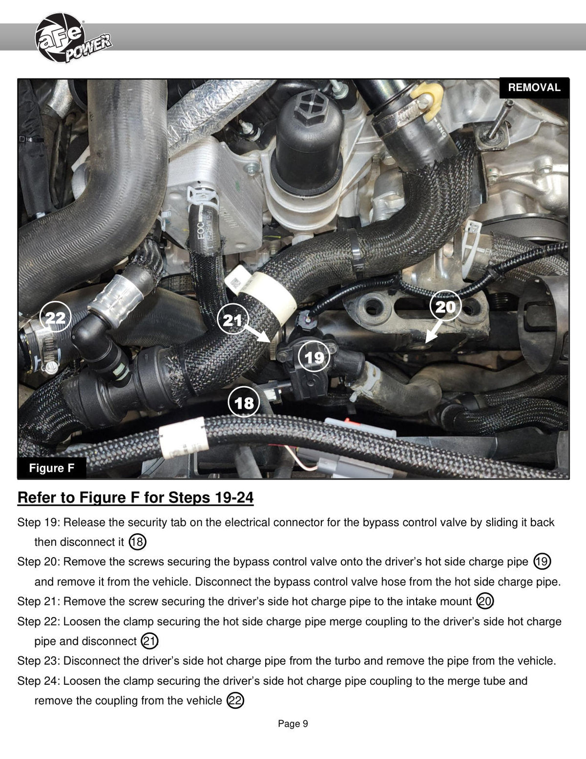 aFe 20-23 Ford Explorer ST V6 3.0L (tt) BladeRunner Aluminum Hot and Cold Charge Pipe Kit - Black
