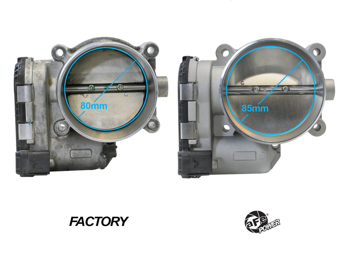 aFe POWER Throttle Body Ford Mustang GT 15-17 V8-5.0L