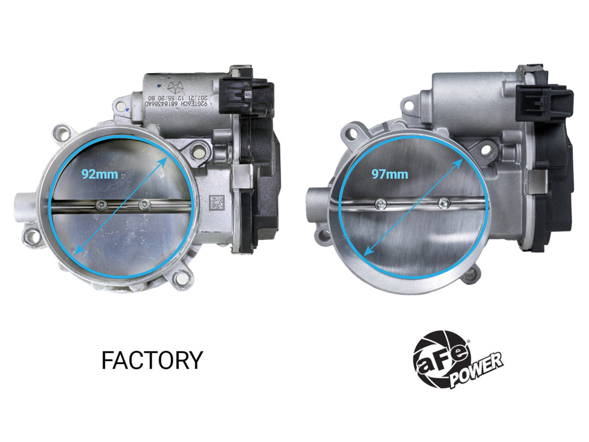 aFe POWER 15-25 Dodge V8-6.2L Hemi 97mm Throttle Body