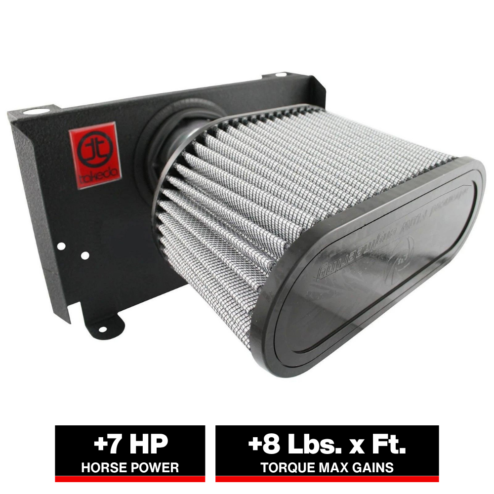 aFe Takeda Intakes Stage-2 PDS AIS PDS Mazda RX-8 04-08 R2-1.3L (pol)
