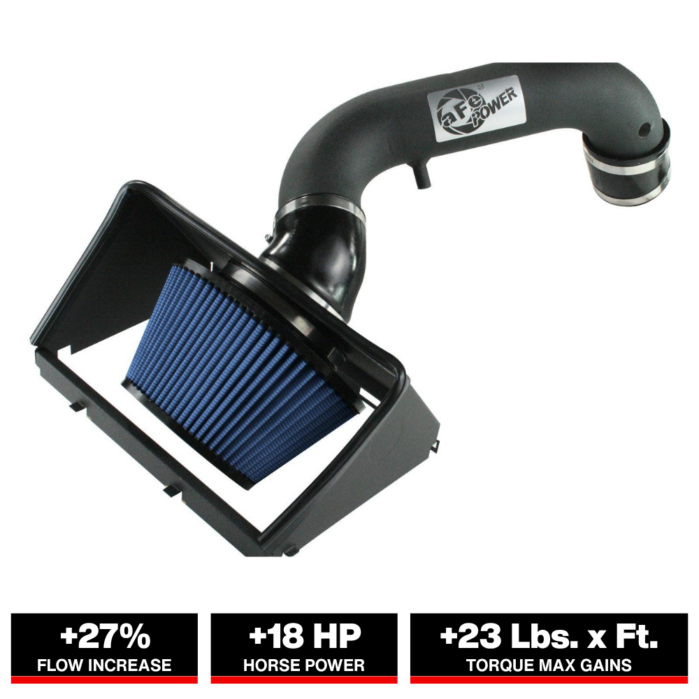 aFe MagnumFORCE Intake Stage-2 Pro 5R 13 Dodge Ram 1500 V8 5.7L
