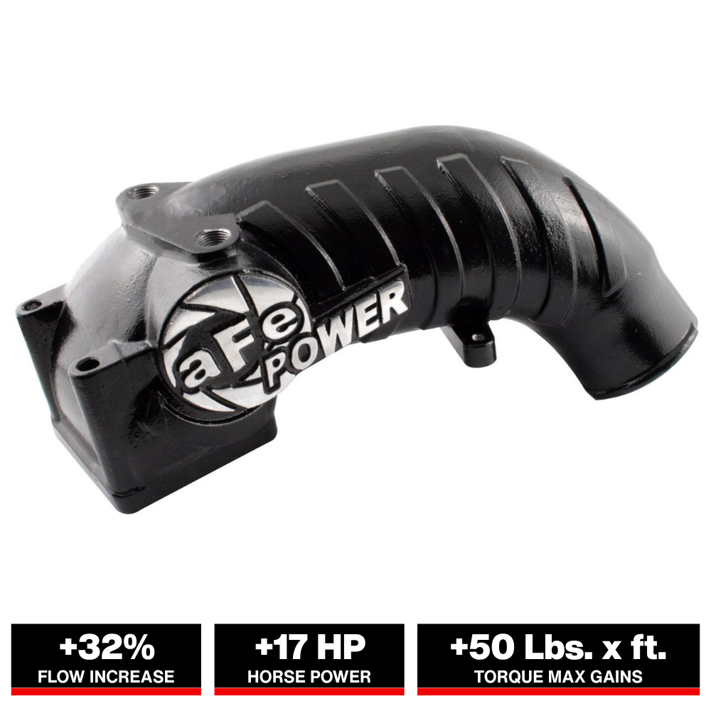 aFe Bladerunner Manifolds Intake MAN INT Dodge Diesel Trucks 94-98 L6-5.9L (td)