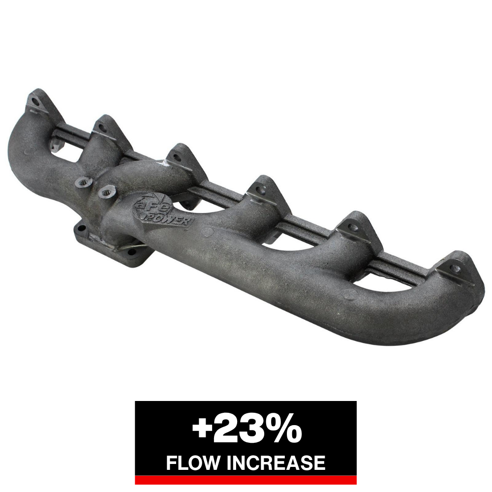 aFe Bladerunner Ductile Iron Manifolds Exhaust Dodge Diesel Trucks 03-07 L6-5.9L (td)