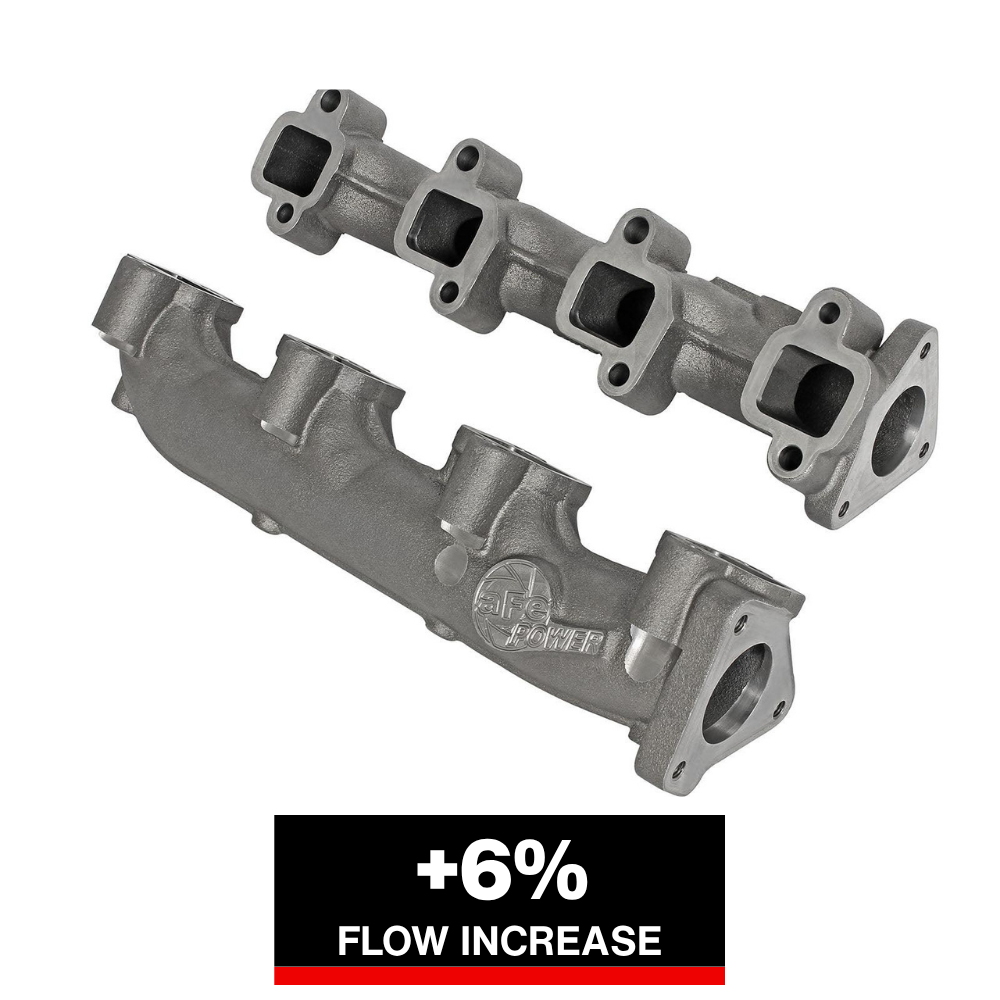 aFe Power BladeRunner Ported Ductile Iron Exhaust Manifold 01-16 GM Diesel Trucks V8-6.6L (td)